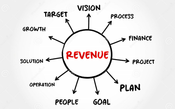 Fractional Sales & Revenue Executive by OrangeCore Group