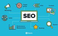 Search Engine Optimization (SEO) by Cherriz Allababidi Marketing & Professional Solutions LLC