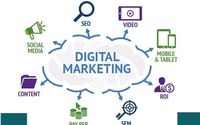 Digital Marketing Strategy: by Cherriz Allababidi Marketing & Professional Solutions LLC