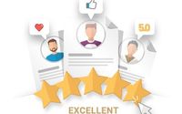 Reputation Management by Cherriz Allababidi Marketing & Professional Solutions LLC