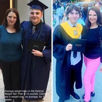 Transformational Health & Weight Loss Coaching  by Heaven and Health