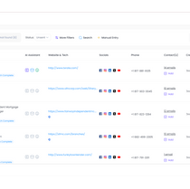 Leadsi - Who Want More Clients Without The Headache Of Increased Fulfillment by Otaku Solutions