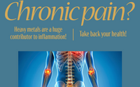 Have you considered that you could FEEL AMAZING!? by Strength In Health 