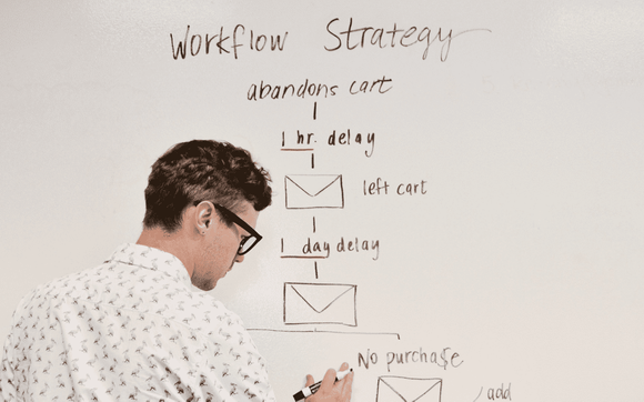 Marketing Strategy Consulting by Beckmann Collaborative, LLC