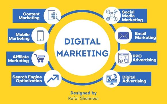 Digital Marketing by Encompass Online Marketing Ltd.