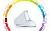 Antioxidant Scanner by Integrative Resources