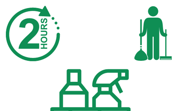 2hr Clean by TidyTask Denver