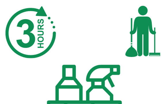 3hr Clean by TidyTask Denver