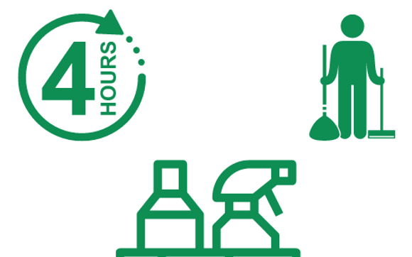 4hr Clean by TidyTask Denver