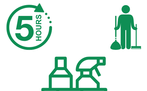 5hr Clean by TidyTask Denver