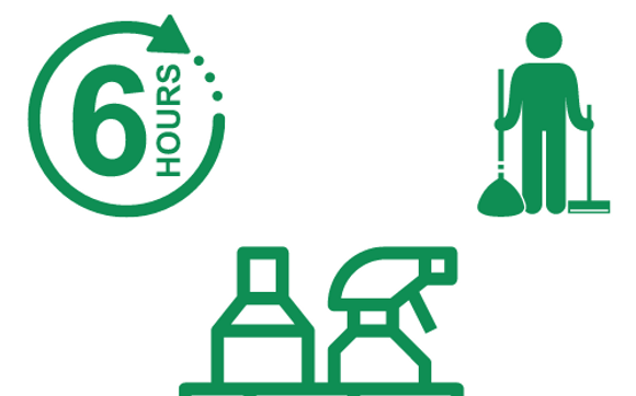 6hr Clean by TidyTask Denver