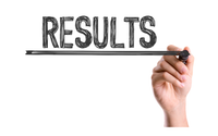 Marketing,  Business Building, and RESULTS by No BS Marketing Business Solutions