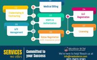 Medical Billing by Medsole RCM, LLC