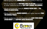 Digital Advertising - on the cinema screens by Green America Media Enterprises