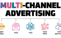 Influencer < Marketing by House of PRVLG Inc
