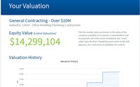 Business Valuation by Guardian Chamber Business Solutions, LLC