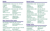 Business Purpuse Solutions by Truly Investor Capital