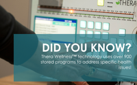 Dietary Supplements Advice by Thera Wellness | Holistic Wellness Technology And Services