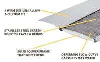 True Blue by True Blue gutter guards