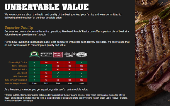 High Quality Beef Delivery - NEVER EVER Hormones/Antibiotics by Kimberly Henrie