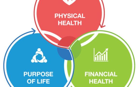 We Deliver Whole Health by LivePURE®