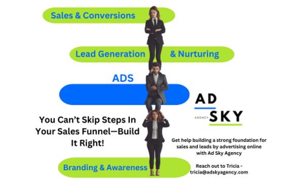 More Sales? Build A Solid Foundation! by Ad Sky Agency