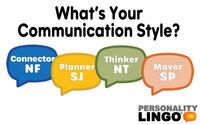 Communication Quiz Mini Kit by Personality Lingo