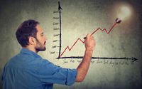 Profitability Optimization & Financial Strategy by Earnings Genius