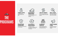 Alternative Business Financing Solutions  by ROK Financial
