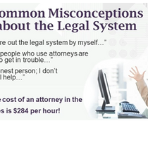 Immigration Law by LegalShield