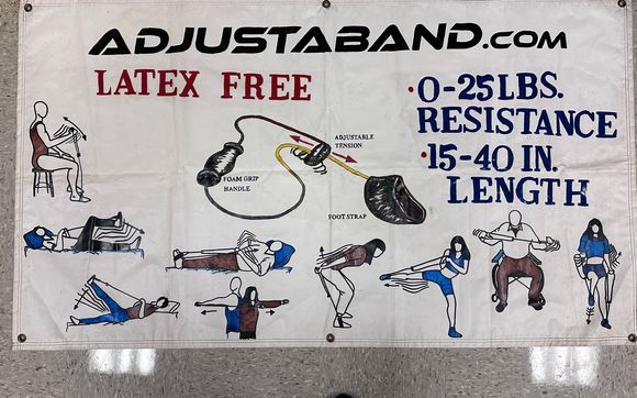 A case study done with our adjustaband for research by Adjustable Resistance Band veteran manufacture 