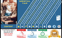 Anxiety Disorders, PTSD, Imposter Syndrome, Career growth by FaithSMagnet