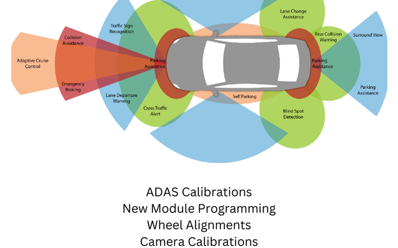 ADAS Calibrations, New Module Programming, Wheel Alignments, Around ...
