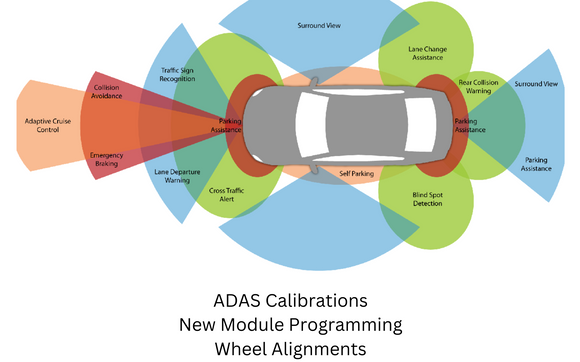 ADAS Calibrations, New Module Programming, Wheel Alignments by ...