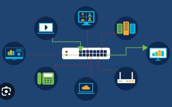 Systems & Network Design, Installation, and Management by Industrious ...