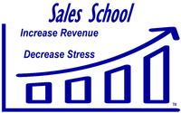 Grant Cardone Online Sales Training Program by RST Coaching Academy