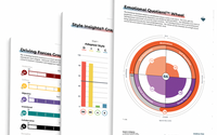 DiSC Assessments by Jarecki BCC - Architect of dreams. Engineer of results.