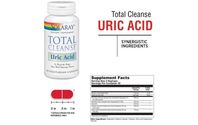 Are you sick and tired of suffering from gout?? by Rapha Wellness Company