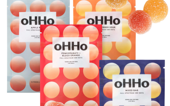 CBDots by MAKE Wellness