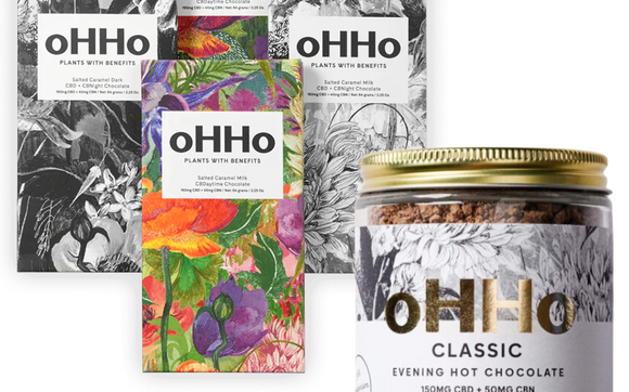 CBD Chocolates by MAKE Wellness