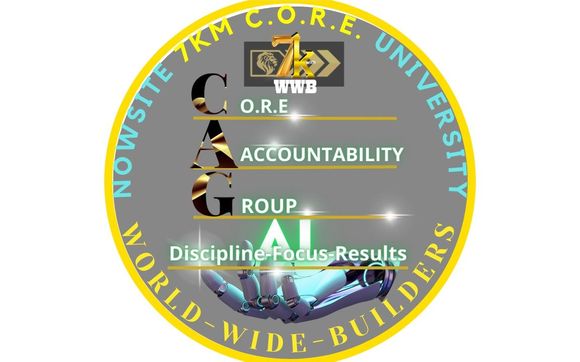 Mastermind Groups for Entrepreneurs by Kim M.