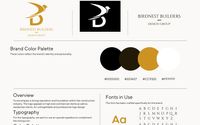 Brand Strategy by KCM Advertising & Design
