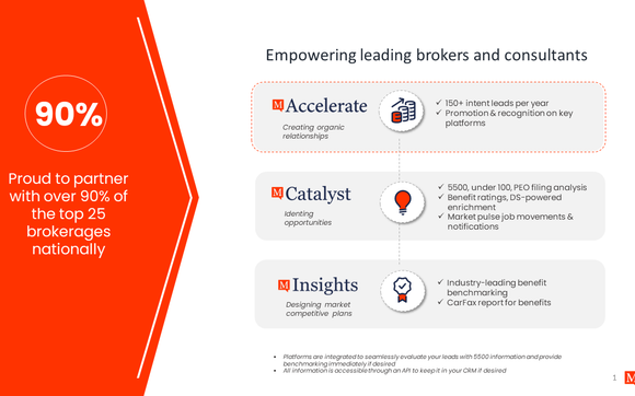Solution Overview by Mployer Advisor in Nashville, TN - Alignable