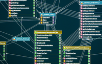 Web Applications by The Workflow Wizard