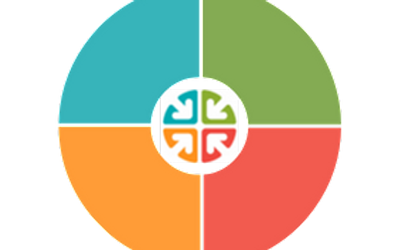 Strategic Doing-driven planning and innovation by Connect