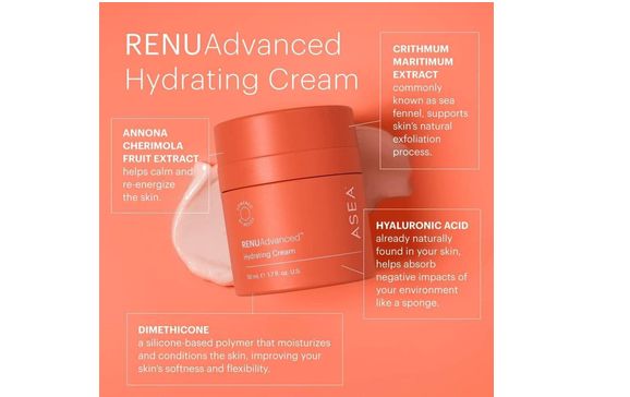 RENU advanced Hydrating cream by Synergized Cells for Health