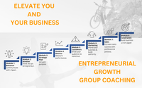 Entrepreneurial Growth Group Coaching Program by AccelerateGrowth45