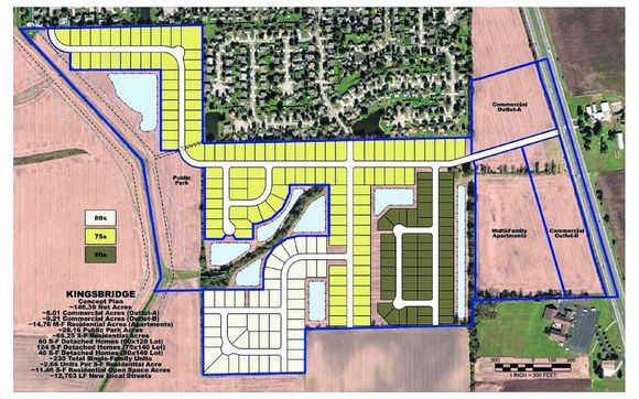 Land Entitlement Process for Vacant Lands by Renviroland Corporation