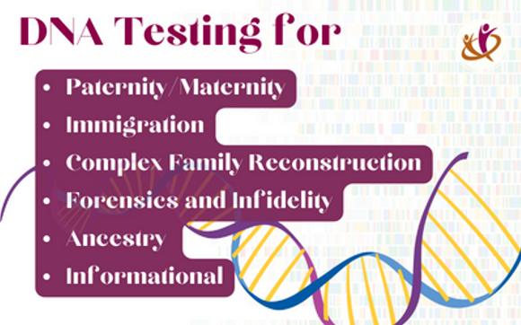 DNA Testing by ANAGAIL CARE SERVICES, LLC