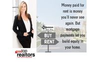 Rent vs Buy by Keller Williams DFW Southlake Market Center